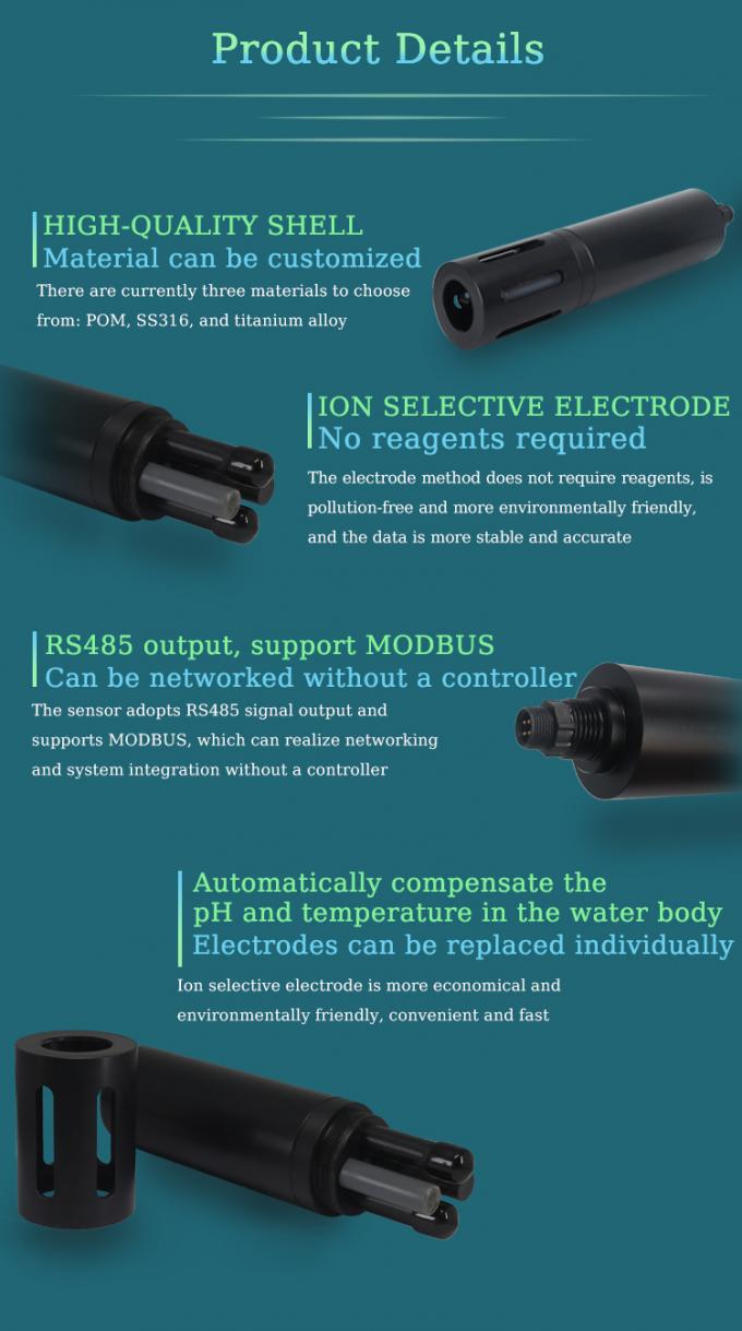 sensor da água de amônia